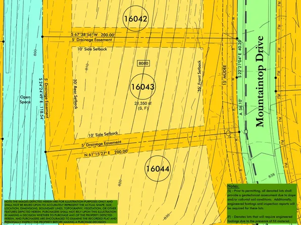 8080 Mountaintop Dr Lot 16043, College Grove, TN 37046