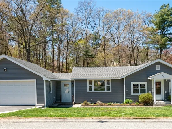 40 Lakeshore Dr, Georgetown, MA 01833