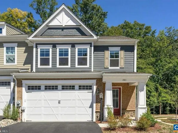 1783 Flora Ln, Charlottesville, VA 22911