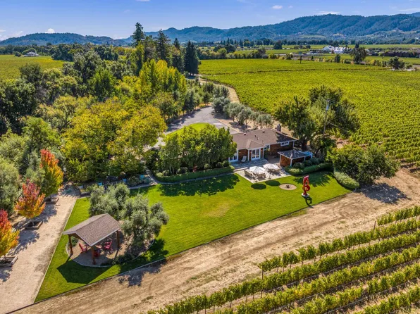 8242 Saint Helena Highway, Rutherford, CA 94574