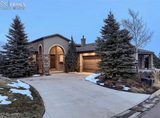 1028 Manor Gate Point, Colorado Springs, CO 80906