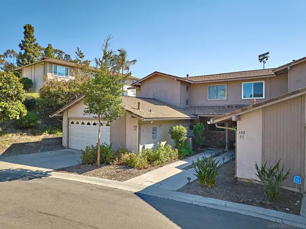 600 Sheffield Ct Unit 24, Chula Vista, CA 91910