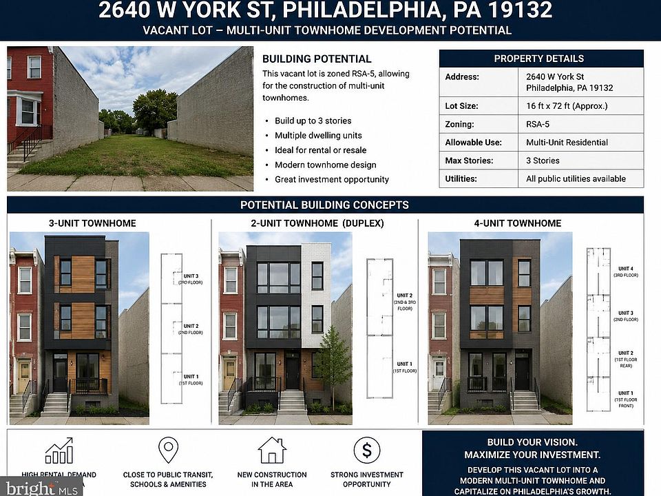 1st image of 2640 W York St
