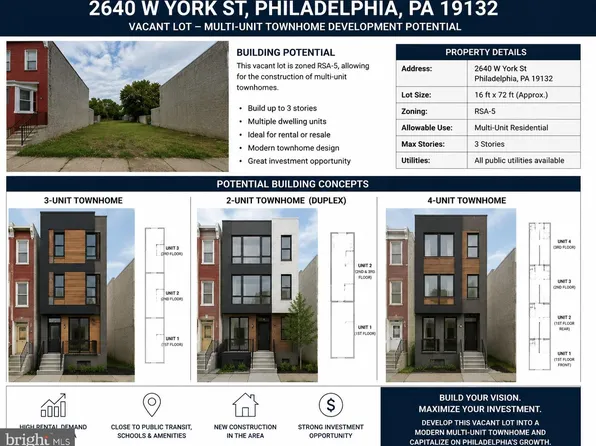 2640 W York St, Philadelphia, PA 19132