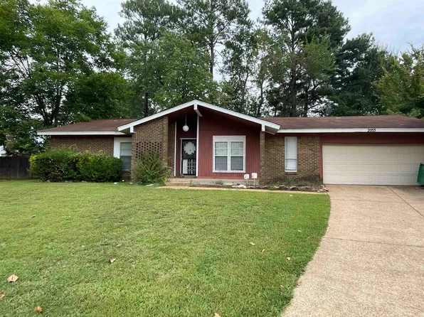 2053 Pennel Cv, Memphis, TN 38116