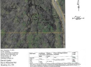 0 Davis Memorial Rd, Dresden, TN 38225