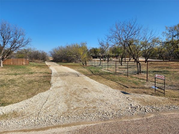 Land For Sale Around Abilene Tx