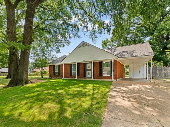 2885 Clearbrook St, Memphis, TN 38118