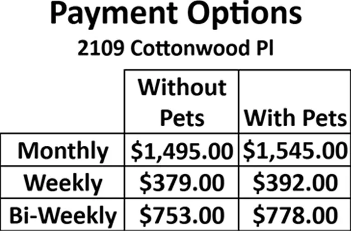 2109 Cottonwood Pl — Photo 17
