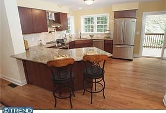 1st image of 251 Paoli Ave