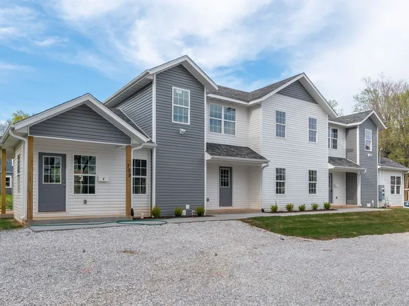 719 S. Main Ave, 719 S Main Ave #A, Springfield, MO 65806