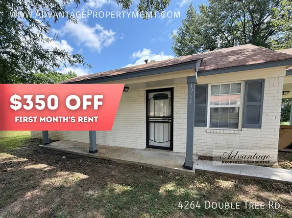 4264 Double Tree Rd, Memphis, TN 38109