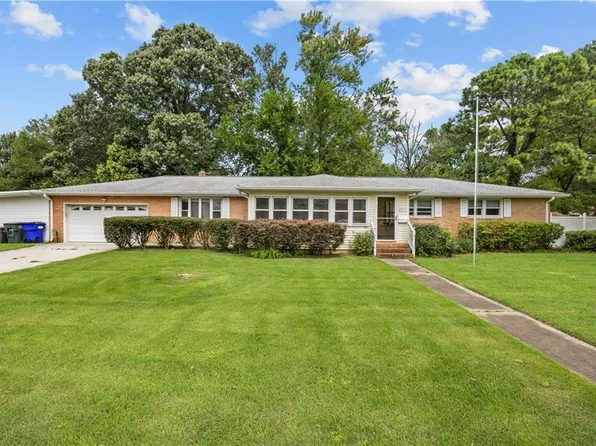 2037 Meadow Lake Ct, Norfolk, VA 23518