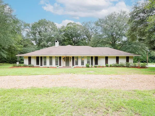 1030 Kenna Rd, Summit, MS 39666