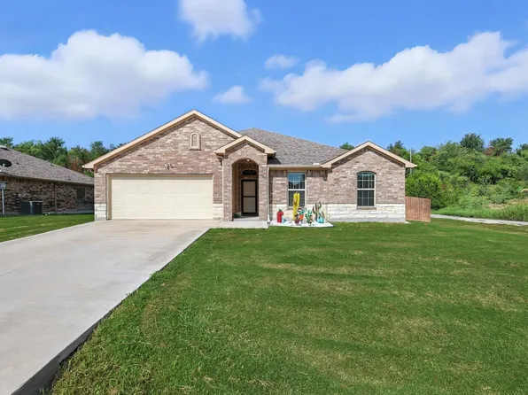643 Lanai Dr, Runaway Bay, TX 76426