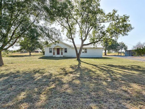 2900 E County Road 76, Guthrie, OK 73044