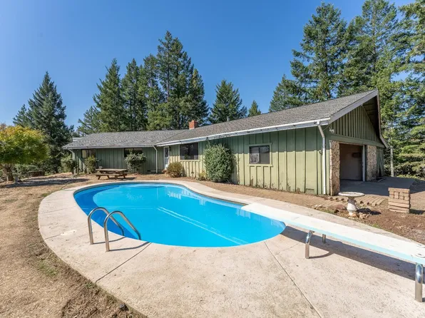 20201 Manzanita Drive, Willits, CA 95490