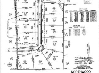 80 Clear Spring Ln #60, Oxford, GA 30054