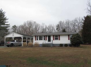 3632 Presidents Rd, Scottsville, VA 24590