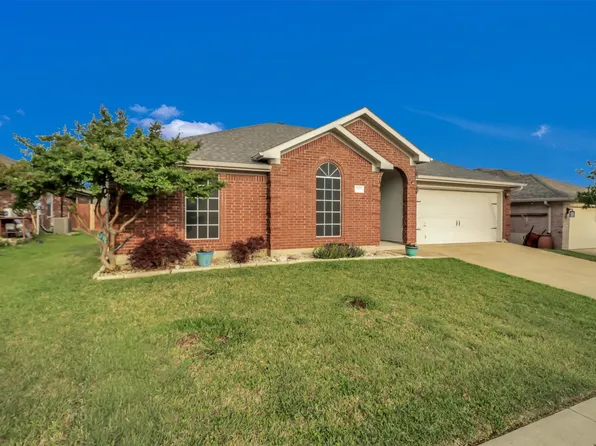 7926 Rattlers Ct, Arlington, TX 76002