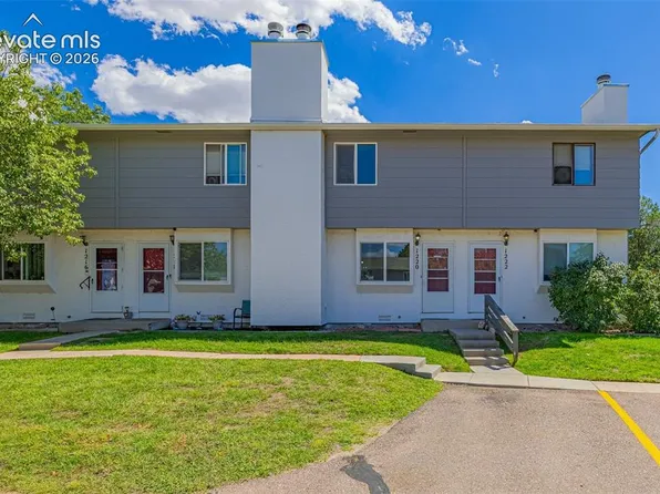 1220 Soaring Eagle Dr, Colorado Springs, CO 80915