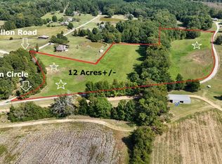 0 Gillon Cir, Grenada, MS 38901