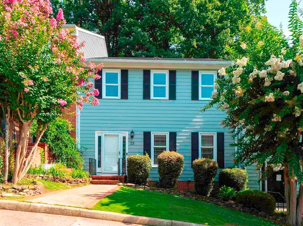 23 The Falls Dr #23, Birmingham, AL 35216