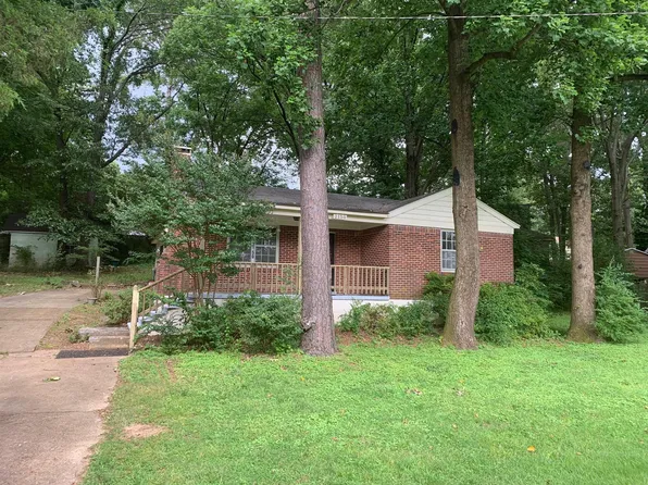 2150 Thomas Rd, Memphis, TN 38134