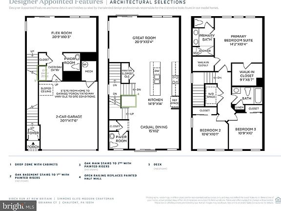 4th image of this home