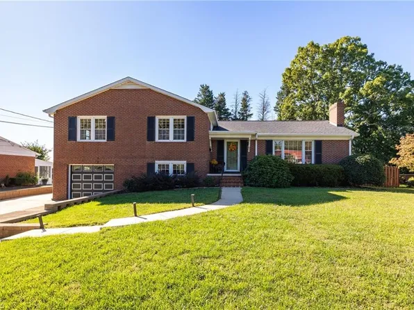 2828 Birchwood Dr, Winston Salem, NC 27103