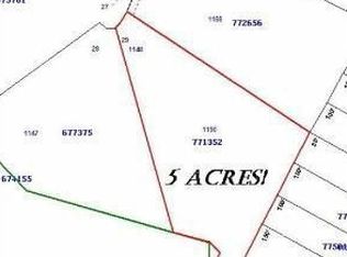 1148 Indian Creek Dr, Trinity, NC 27370