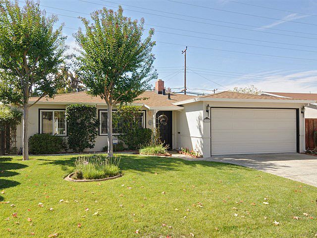 1st image of 2865 Custer Dr