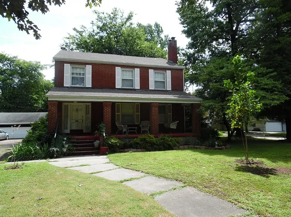 604 Park Ave, Sikeston, MO 63801