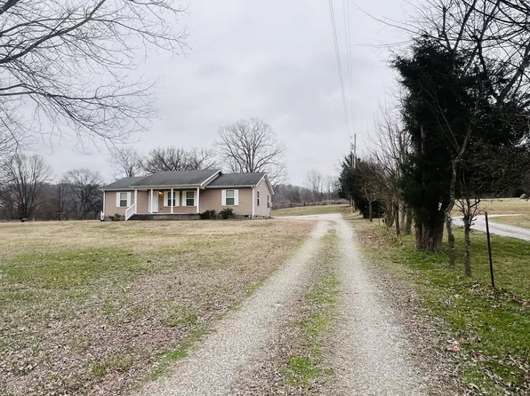 8659 Dog Branch Rd, Mt Pleasant, TN 38474