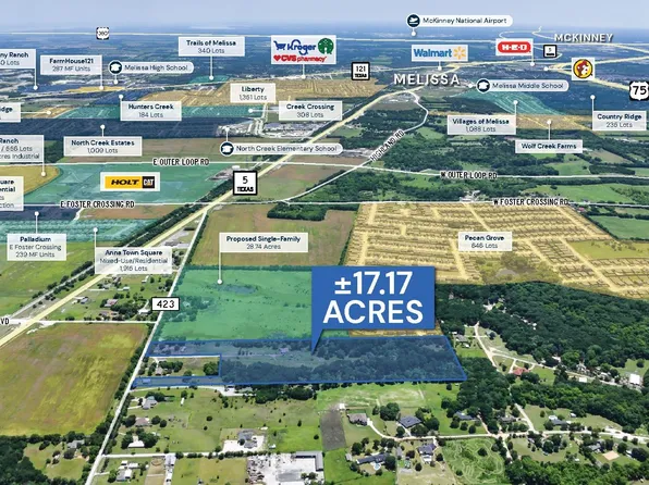 9391 County Road 423, Anna, TX 75409