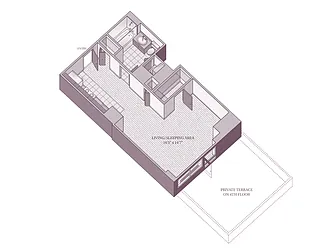 Rented by AvalonBay Communities (Manual)