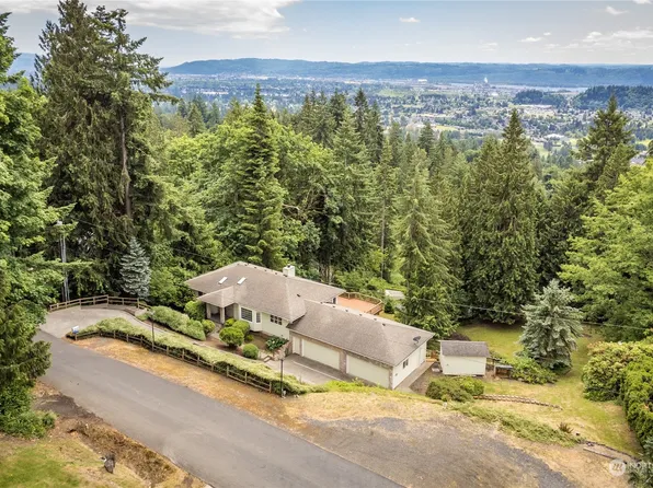 111 Sunset Place, Longview, WA 98632