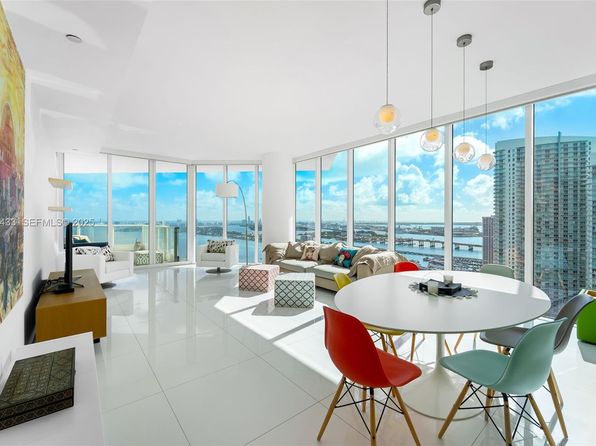 2020 N Bayshore Dr APT 3402