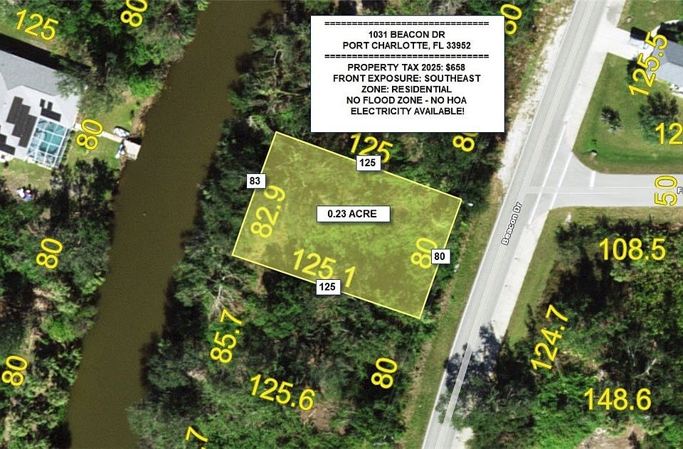 1st image of 1031 Beacon Dr