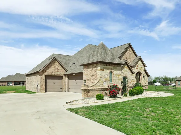 1020 Jesse James Ln, Springtown, TX 76082