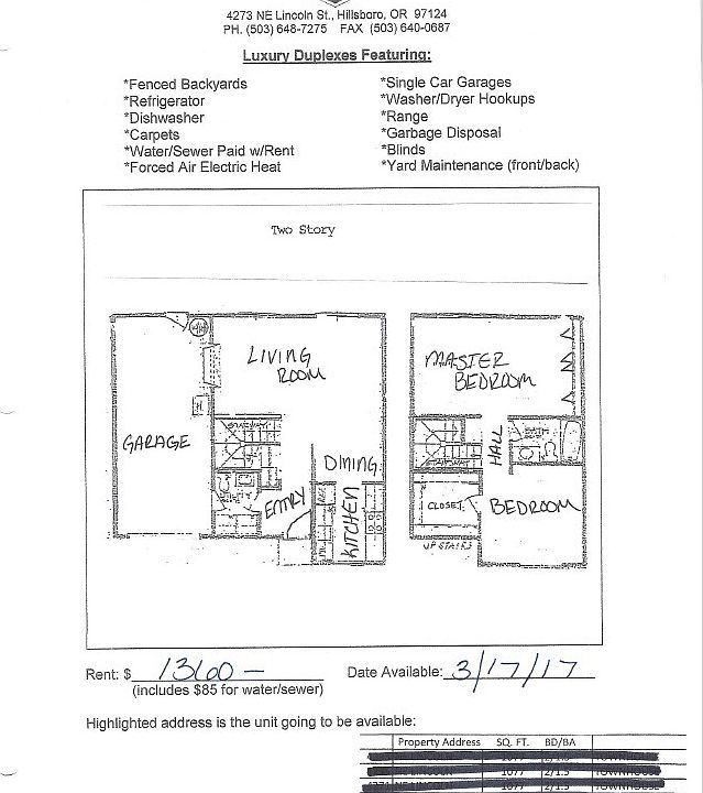 1st image of 4274 NE Lincoln St