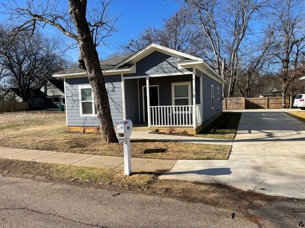 The Ultimate Guide to Finding the Perfect House for Rent in Tupelo, MS