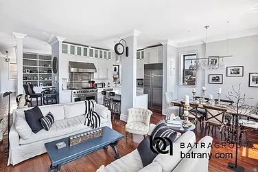 Rented by Batra Group Inc