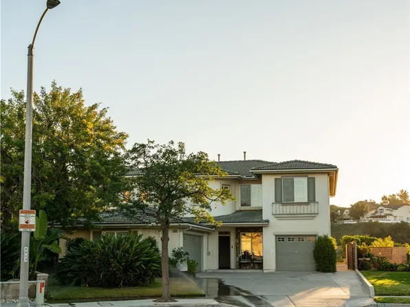 2669 Camino Del Ninos, Corona, CA 92882