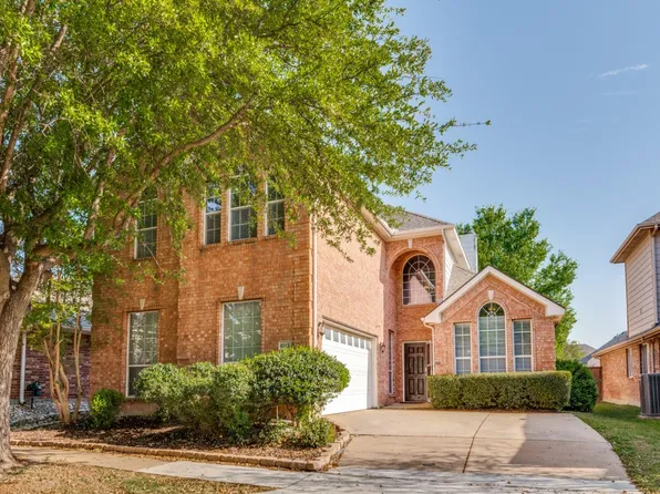 (undisclosed Address), McKinney, TX 75070