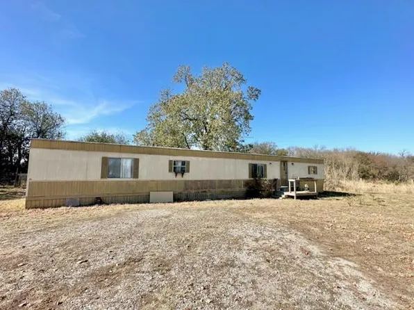 5643 Highway 75, Independence, KS 67301