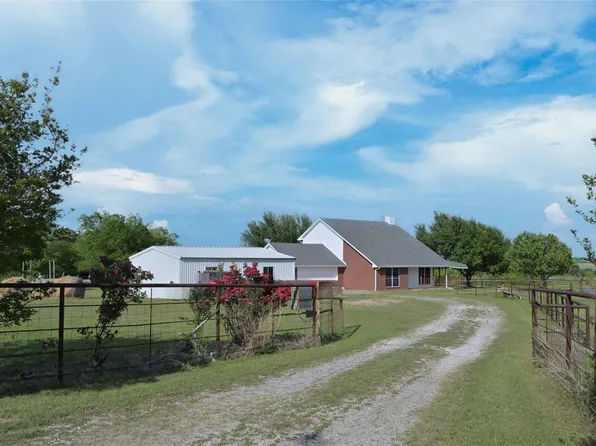 6645 County Road 206, Grandview, TX 76050