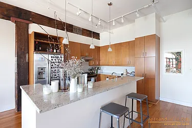 Rented by aptsandlofts.com