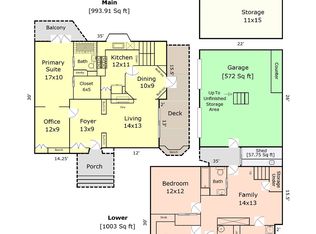 2738 SW Old Orchard Rd, Portland, OR 97201