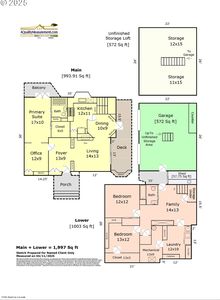 2738 SW Old Orchard Rd, Portland, OR, 97201